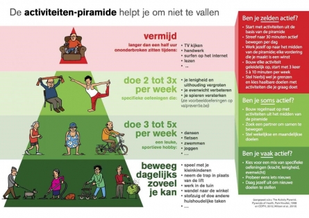 valpreventie2